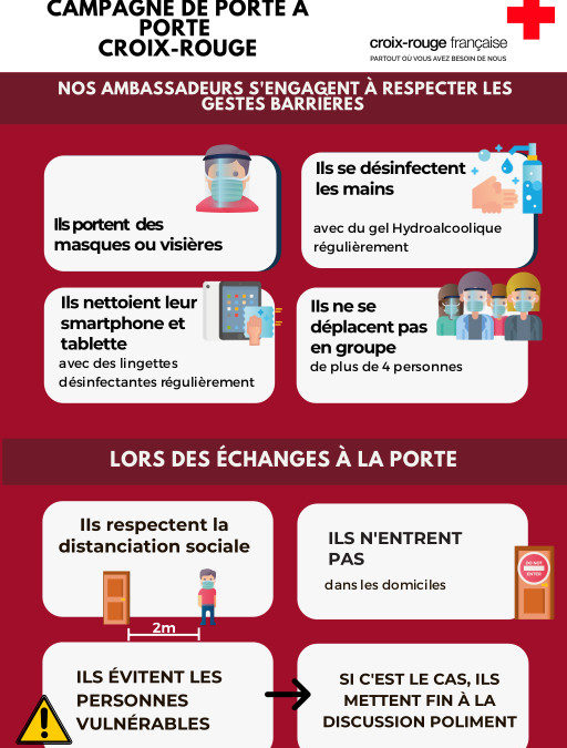 La Croix-Rouge à Pontcarré