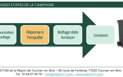 Commandez votre bac d’ordures ménagères !