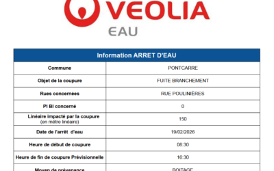 Avis d’arrêt d’eau – Jeudi 19 Février 2026